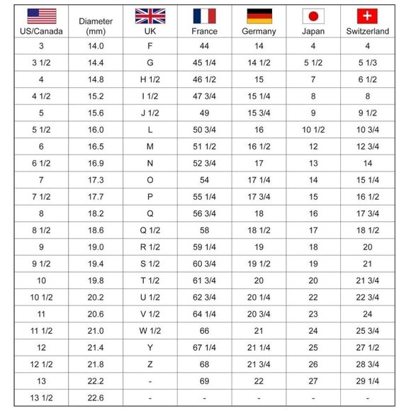 Size 7 Tiffany & Co 1837 Ring in Sterling Silver - Picture 8 of 8